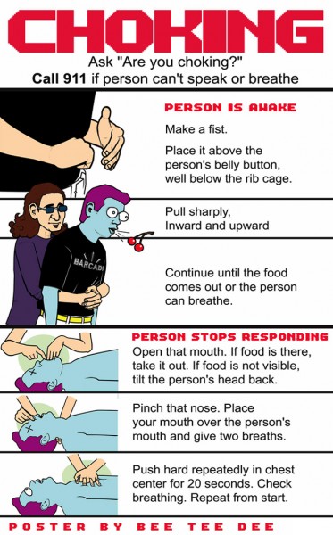 What to do if someone is choking.